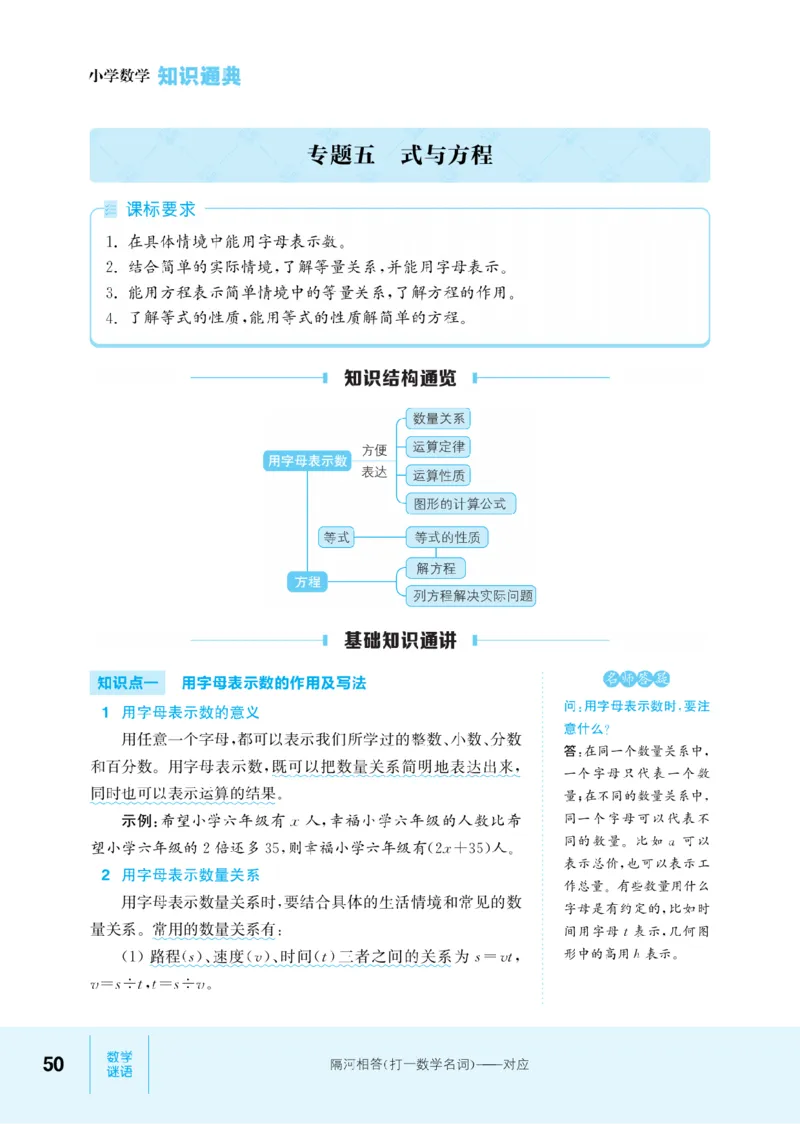 【小学数学】知识通典（人教版）
