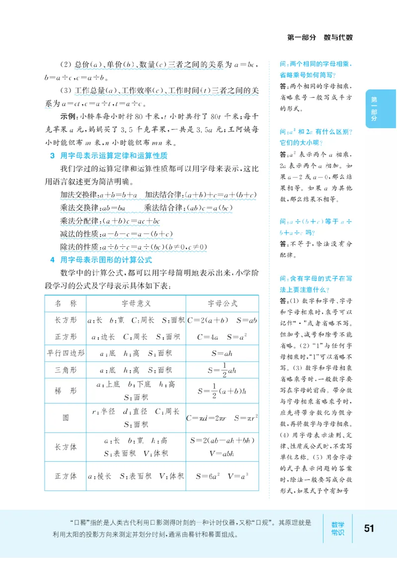 【小学数学】知识通典（人教版）
