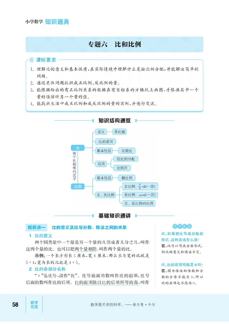 【小学数学】知识通典（人教版）