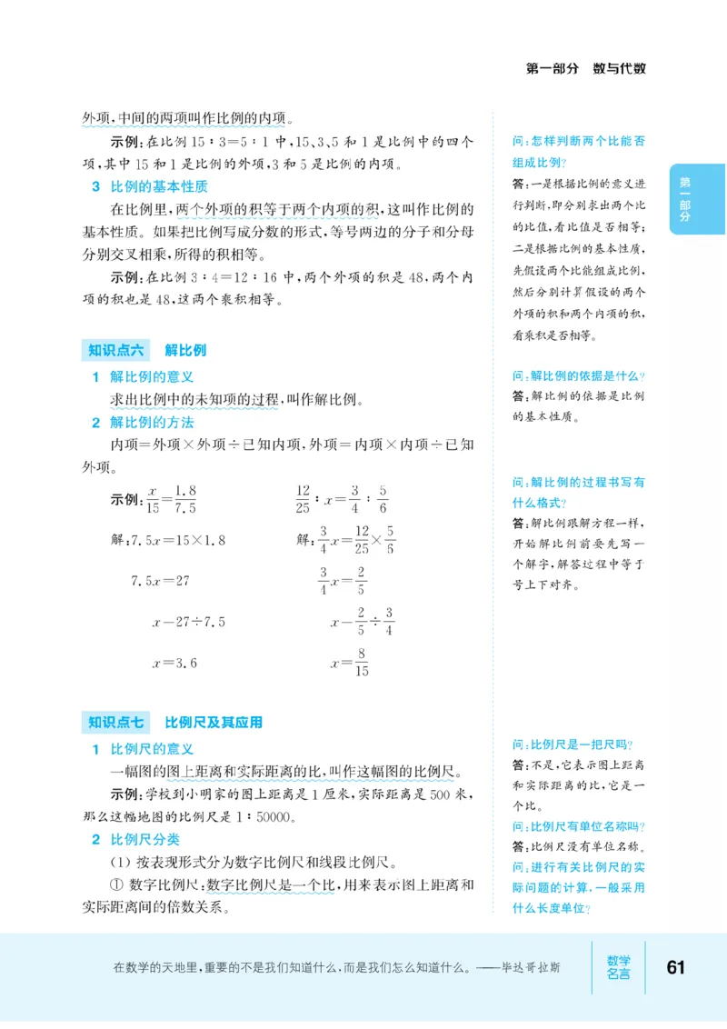 【小学数学】知识通典（人教版）