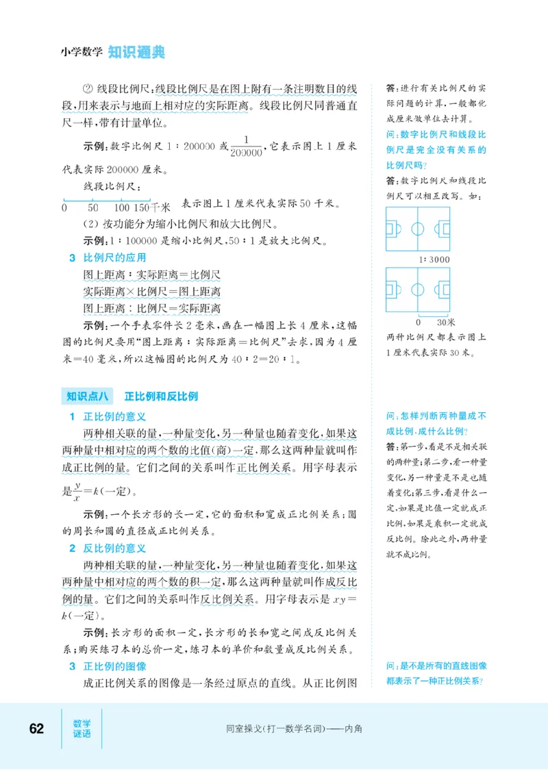 【小学数学】知识通典（人教版）