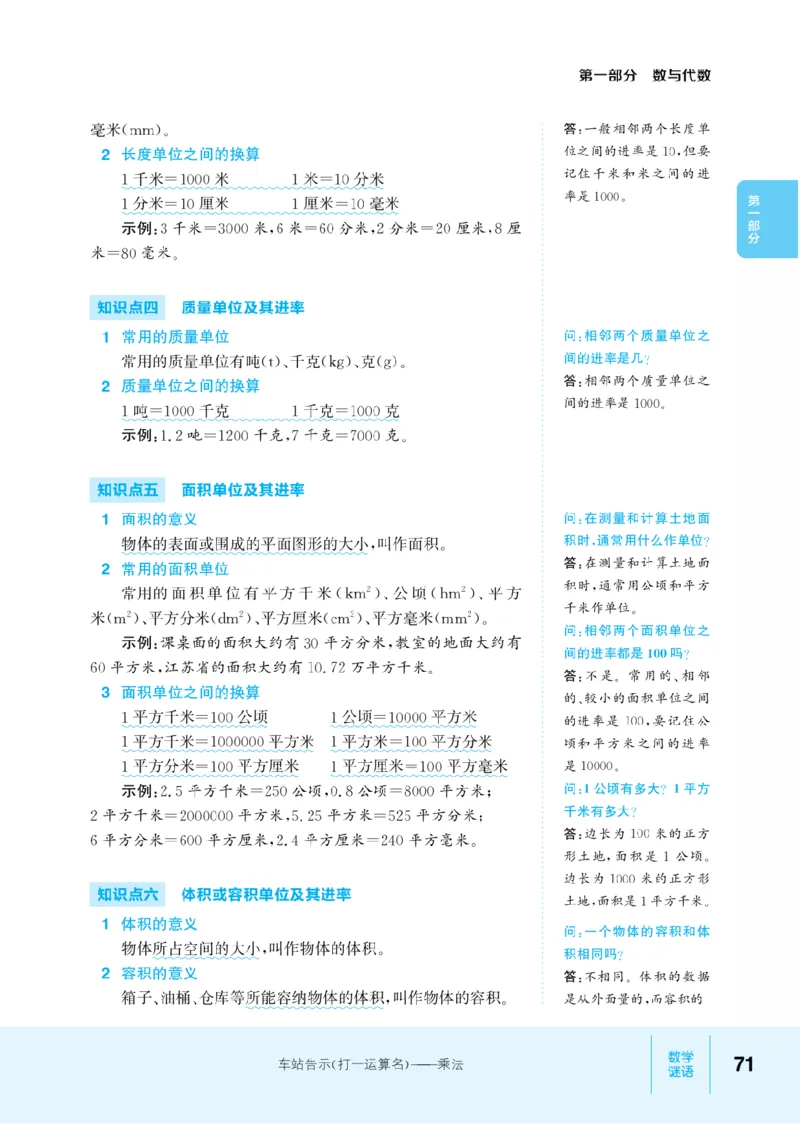 【小学数学】知识通典（人教版）