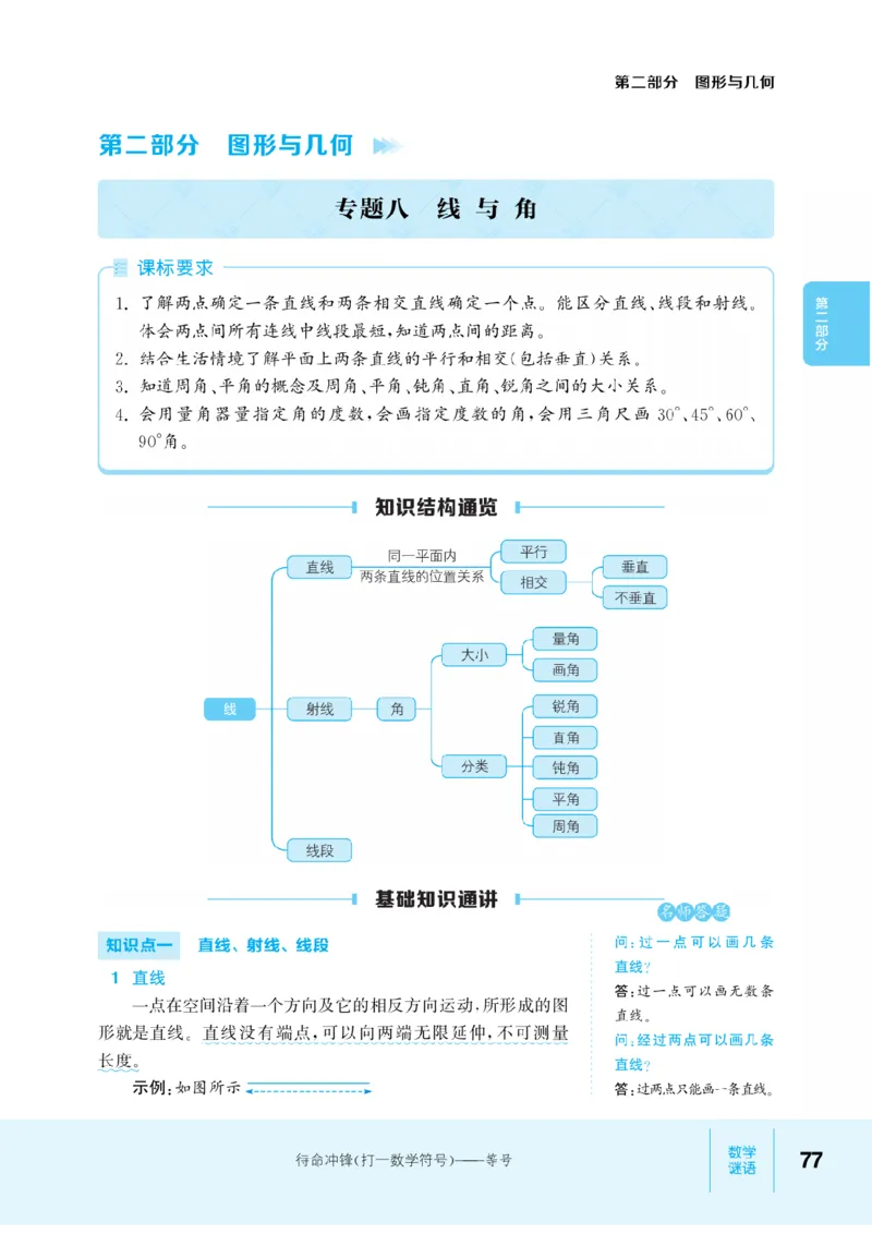 【小学数学】知识通典（人教版）