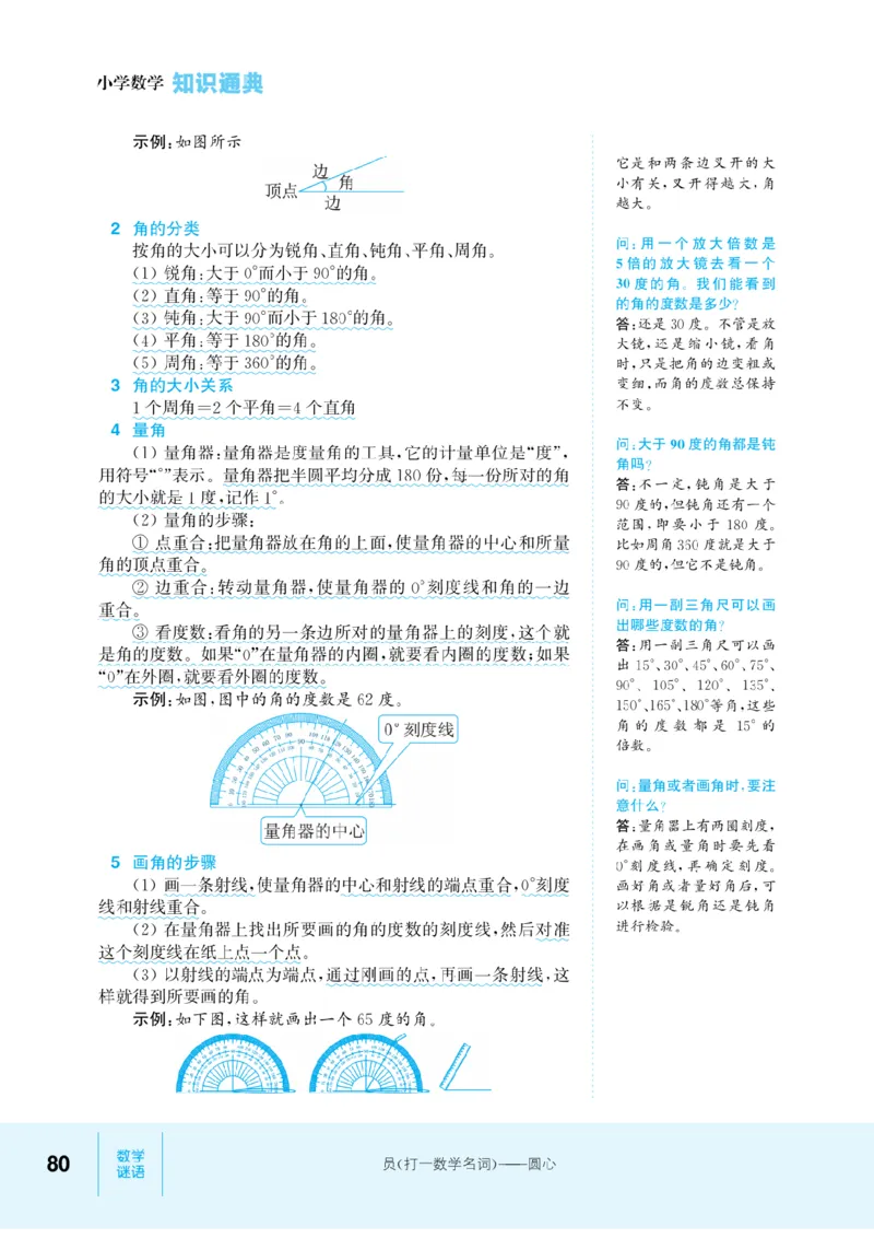 【小学数学】知识通典（人教版）