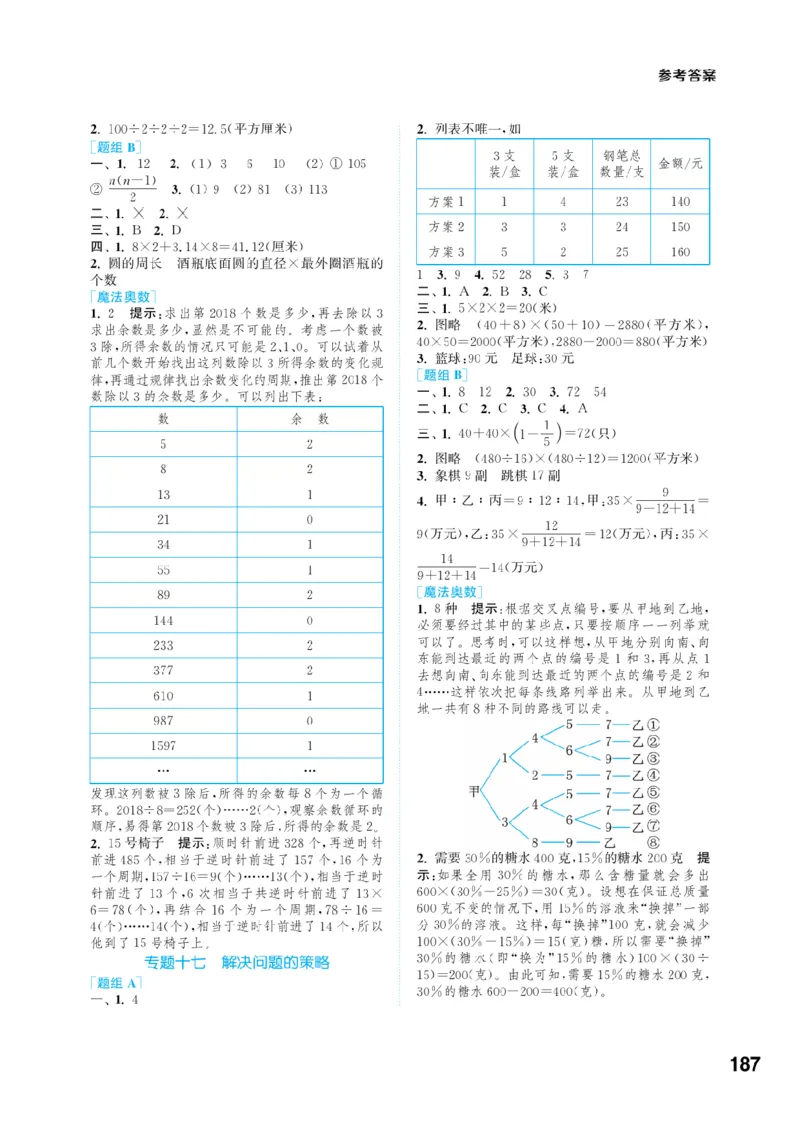 【小学数学】知识通典（人教版）