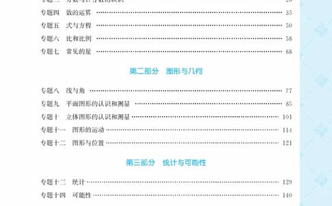 【小学数学】知识通典（人教版）