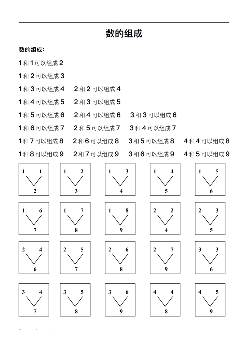 10以内数的分解与组成_一年级上下册资料_小学一年级学习资料-25年更新版_1-00、幼小衔接_幼小衔接数学启蒙篇