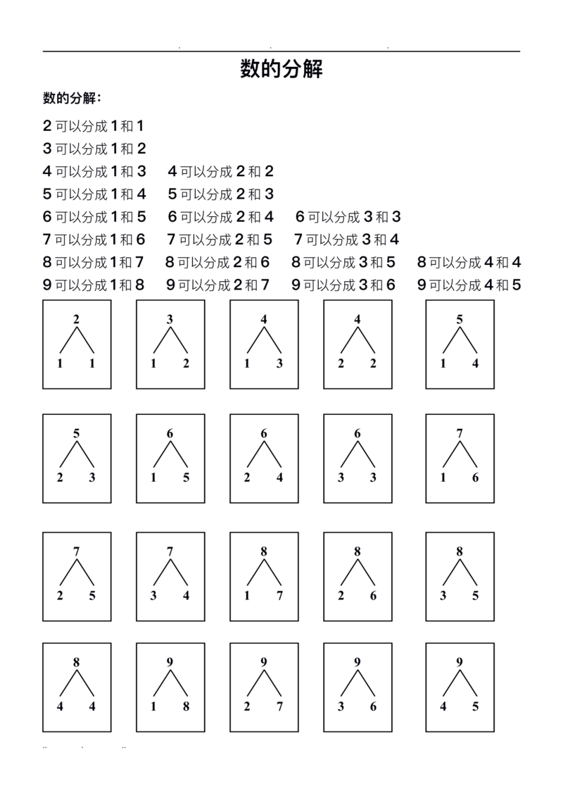 10以内数的分解与组成_一年级上下册资料_小学一年级学习资料-25年更新版_1-00、幼小衔接_幼小衔接数学启蒙篇