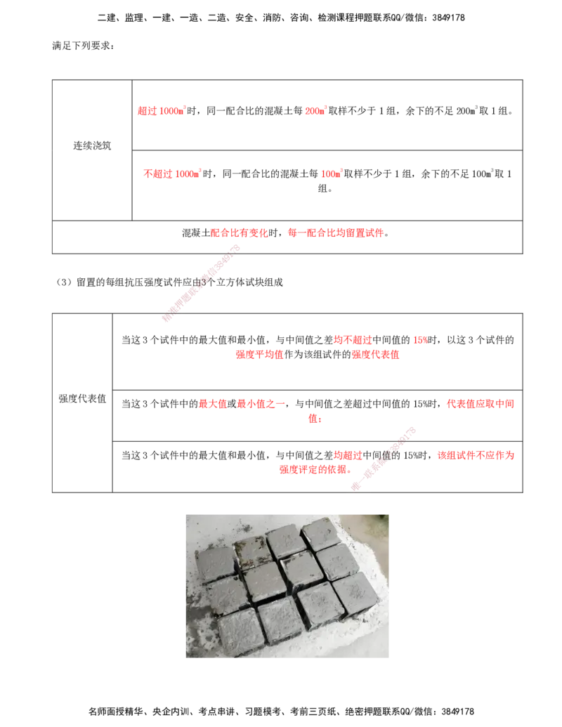 40.40-第1篇-第1章-1.14.1-港口与航道工程混凝土质量检查_2026年一级建造师_2026年一建港航_2025年一建港航SVIP_02-基础精讲✿高端面授✿深度强化_10-港航《天一精讲班》皮丹丹KL
