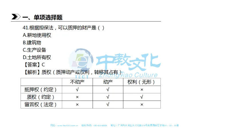 01.一建法规-2019年真题解析-讲义_2026年一级建造师_2026年一建法规_2025年一建法规SVIP_03-习题精析✿实战特训✿模考通关_23-法规《高频考题班》王欣ZJ_课程讲义