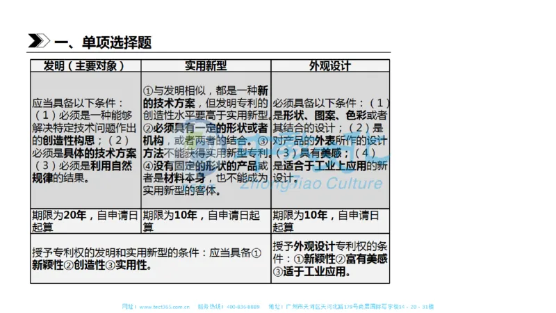 01.一建法规-2019年真题解析-讲义_2026年一级建造师_2026年一建法规_2025年一建法规SVIP_03-习题精析✿实战特训✿模考通关_23-法规《高频考题班》王欣ZJ_课程讲义