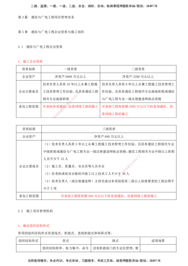 11.11-第3篇-第5章-通信与广电工程企业资质与施工组织_2026年一级建造师_2026年一建通信_2025年一建通信SVIP_03-习题精析✿实战特训✿模考通关_08-通信《习题精析班》邵春宝KL