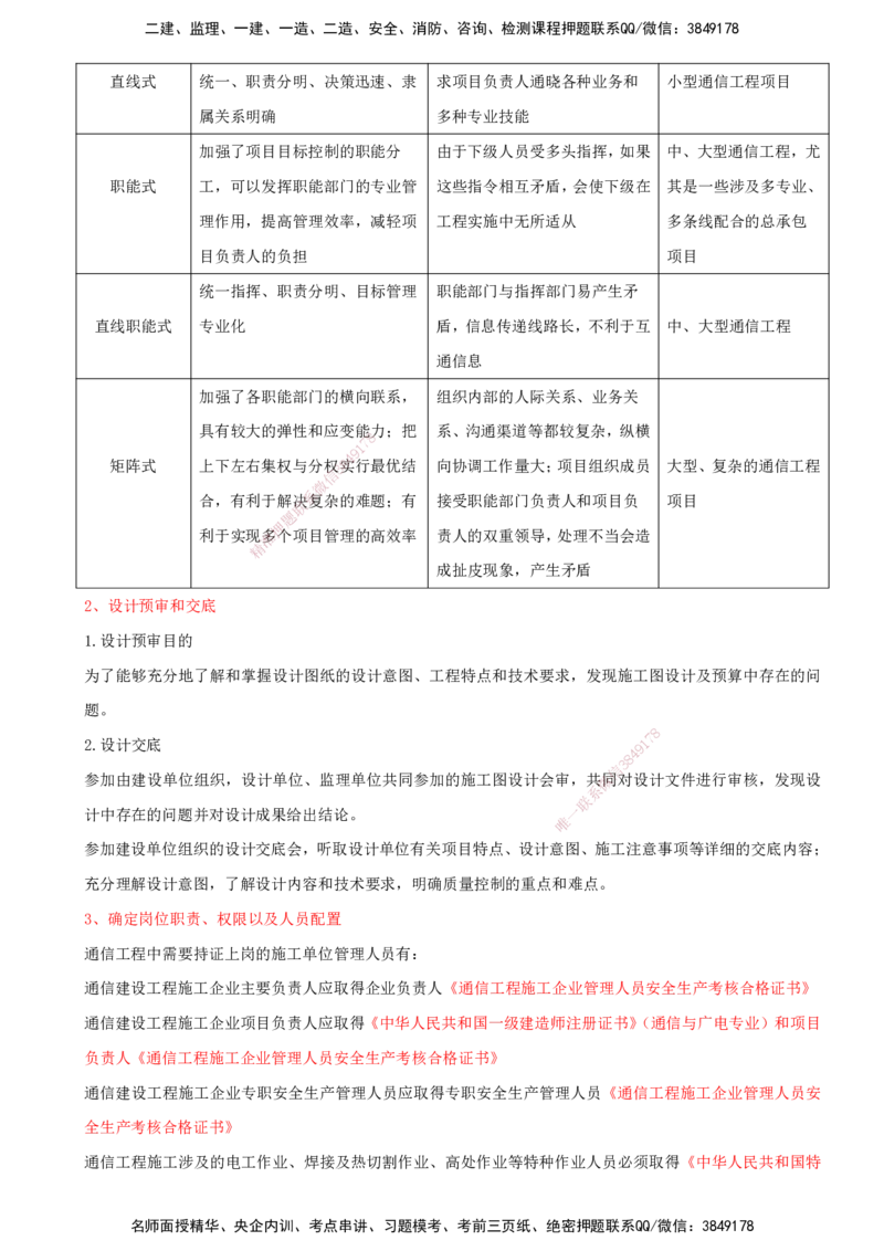 11.11-第3篇-第5章-通信与广电工程企业资质与施工组织_2026年一级建造师_2026年一建通信_2025年一建通信SVIP_03-习题精析✿实战特训✿模考通关_08-通信《习题精析班》邵春宝KL