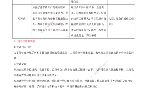 11.11-第3篇-第5章-通信与广电工程企业资质与施工组织_2026年一级建造师_2026年一建通信_2025年一建通信SVIP_03-习题精析✿实战特训✿模考通关_08-通信《习题精析班》邵春宝KL