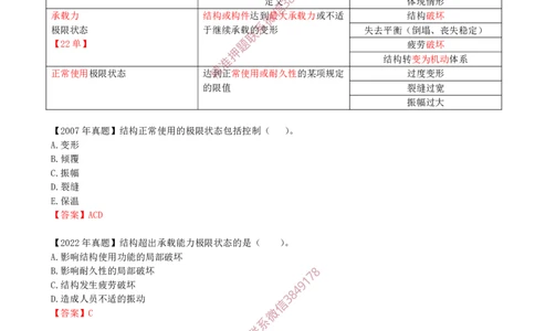 10.10-第1篇-第1章-1.3.2-常用建筑结构体系和应用-1.3.3-结构设计基本作用（荷载）_2026年一级建造师_2026年一建建筑_2025年一建建筑SVIP_02-基础精讲✿高端面授✿深度强化_01.第一章