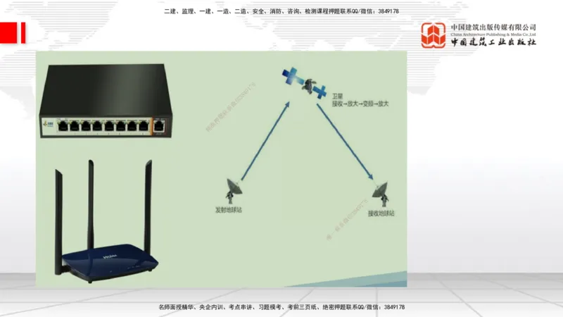 01节1.1通信网1（12.18）_2026年一级建造师_2026年一建通信_2026年一建通信SVIP_2026一建通信SVIP_02-基础精讲✿高端面授✿深度强化_04-2026年一建通信-建工社-两轮基础直播-杨鹏_讲义