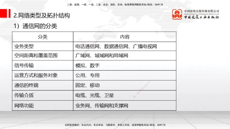 01节1.1通信网1（12.18）_2026年一级建造师_2026年一建通信_2026年一建通信SVIP_2026一建通信SVIP_02-基础精讲✿高端面授✿深度强化_04-2026年一建通信-建工社-两轮基础直播-杨鹏_讲义
