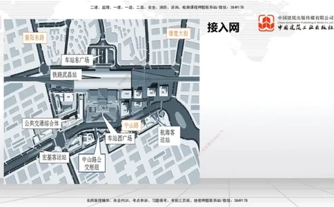 01节1.1通信网1（12.18）_2026年一级建造师_2026年一建通信_2026年一建通信SVIP_2026一建通信SVIP_02-基础精讲✿高端面授✿深度强化_04-2026年一建通信-建工社-两轮基础直播-杨鹏_讲义