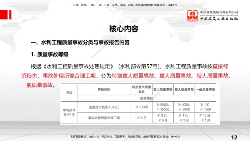 02.08一建《水利》新教材解读公开课_2026年一级建造师_2026年一建水利_2025年一建水利SVIP_02-基础精讲✿高端面授✿深度强化_17-水利《教材精讲班》吴长春JGS_讲义
