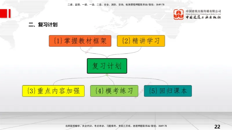02.08一建《水利》新教材解读公开课_2026年一级建造师_2026年一建水利_2025年一建水利SVIP_02-基础精讲✿高端面授✿深度强化_17-水利《教材精讲班》吴长春JGS_讲义