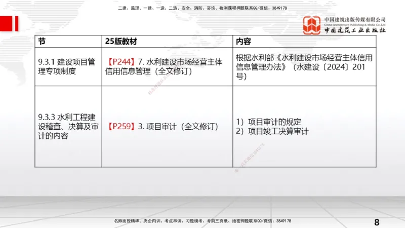 02.08一建《水利》新教材解读公开课_2026年一级建造师_2026年一建水利_2025年一建水利SVIP_02-基础精讲✿高端面授✿深度强化_17-水利《教材精讲班》吴长春JGS_讲义