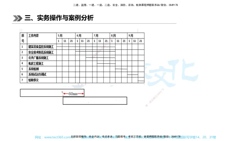01.一建机电-2019年真题解析-讲义_2026年一级建造师_2026年一建机电_2025年一建机电SVIP_03-习题精析✿实战特训✿模考通关_27-机电《真题解析班》名师ZJ_课程讲义