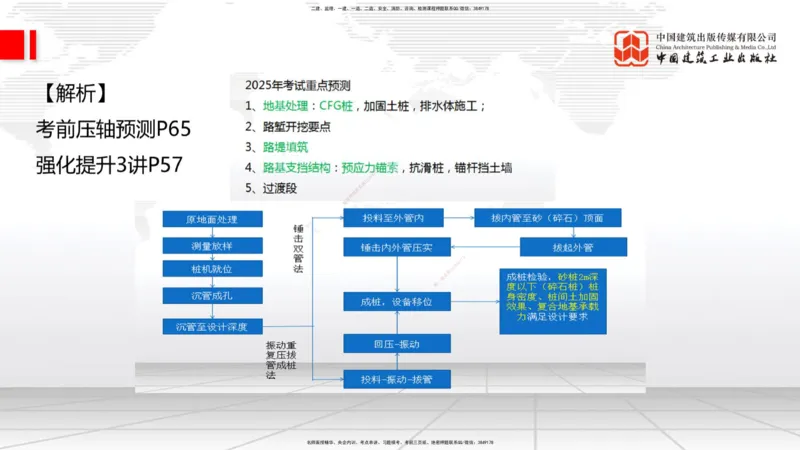 10.17一建《铁路》新考期备考全攻略_2026年一级建造师_2026年一建铁路_2026年一建铁路SVIP_2026一建铁路SVIP_02-基础精讲✿高端面授✿深度强化_讲义