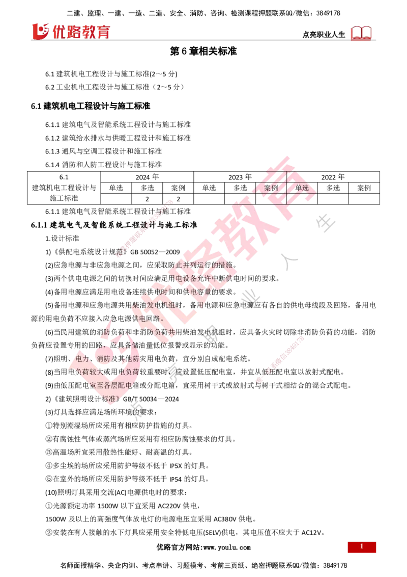 25年一建《机电实务》大V精讲第6章讲义打印版_2026年一级建造师_2026年一建机电_2025年一建机电SVIP_02-基础精讲✿高端面授✿深度强化_32-机电《强化精讲班》王建波YL