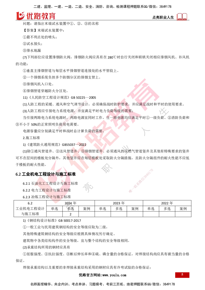 25年一建《机电实务》大V精讲第6章讲义打印版_2026年一级建造师_2026年一建机电_2025年一建机电SVIP_02-基础精讲✿高端面授✿深度强化_32-机电《强化精讲班》王建波YL