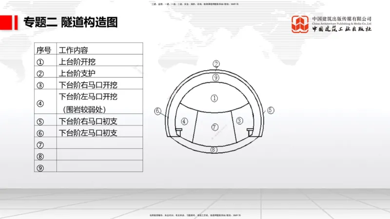 08节2025一建《公路》必会案例强化直播课（08.27）_2026年一级建造师_2026年一建公路_2025年一建公路SVIP_04-冲刺串讲✿考点强化✿小灶集训_42-公路《必会案例强化》朱娟婷JGS_讲义