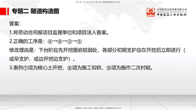 08节2025一建《公路》必会案例强化直播课（08.27）_2026年一级建造师_2026年一建公路_2025年一建公路SVIP_04-冲刺串讲✿考点强化✿小灶集训_42-公路《必会案例强化》朱娟婷JGS_讲义