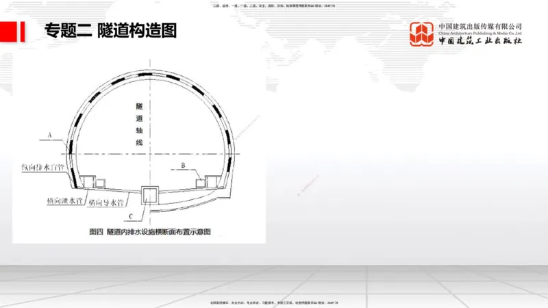 08节2025一建《公路》必会案例强化直播课（08.27）_2026年一级建造师_2026年一建公路_2025年一建公路SVIP_04-冲刺串讲✿考点强化✿小灶集训_42-公路《必会案例强化》朱娟婷JGS_讲义