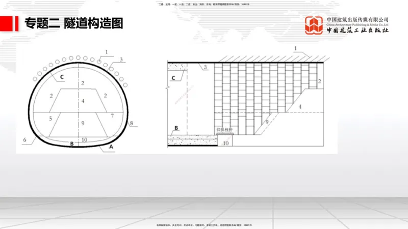 08节2025一建《公路》必会案例强化直播课（08.27）_2026年一级建造师_2026年一建公路_2025年一建公路SVIP_04-冲刺串讲✿考点强化✿小灶集训_42-公路《必会案例强化》朱娟婷JGS_讲义