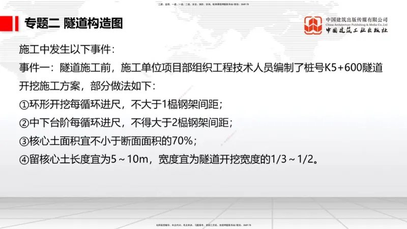 08节2025一建《公路》必会案例强化直播课（08.27）_2026年一级建造师_2026年一建公路_2025年一建公路SVIP_04-冲刺串讲✿考点强化✿小灶集训_42-公路《必会案例强化》朱娟婷JGS_讲义