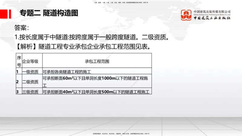 08节2025一建《公路》必会案例强化直播课（08.27）_2026年一级建造师_2026年一建公路_2025年一建公路SVIP_04-冲刺串讲✿考点强化✿小灶集训_42-公路《必会案例强化》朱娟婷JGS_讲义