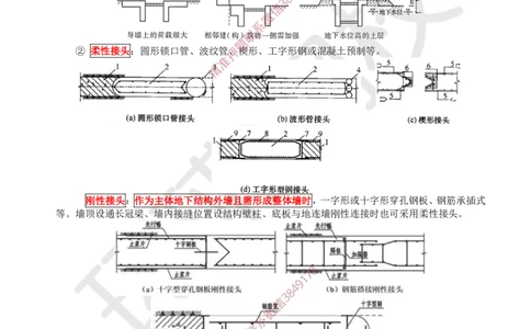 10.2025一建市政案例特训-第10讲-隧道（2）_2026年一级建造师_2026年一建市政_2025年一建市政SVIP_04-冲刺串讲✿考点强化✿小灶集训_21-市政《案例特训班》李莹HQ