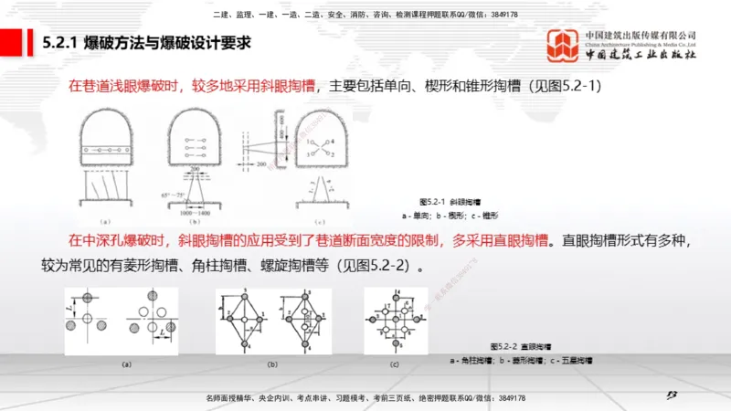 10第5章凿岩爆破工程01（1.15）_2026年一级建造师_2026年一建矿业_2026年一建矿业SVIP_2026一建矿业SVIP_02-基础精讲✿高端面授✿深度强化_02-2026年一建矿业-建工社-两轮基础直播-常青