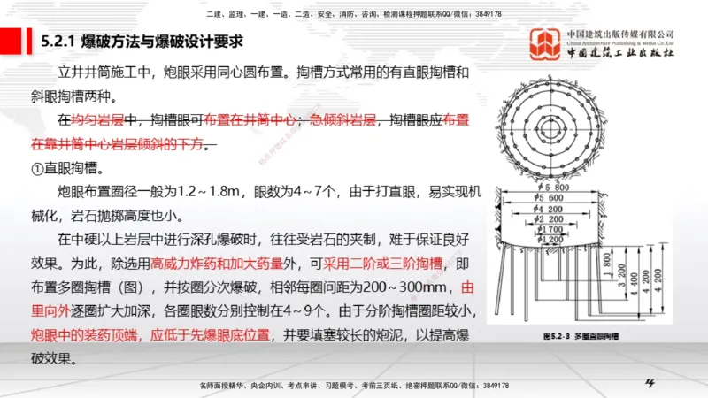 10第5章凿岩爆破工程01（1.15）_2026年一级建造师_2026年一建矿业_2026年一建矿业SVIP_2026一建矿业SVIP_02-基础精讲✿高端面授✿深度强化_02-2026年一建矿业-建工社-两轮基础直播-常青