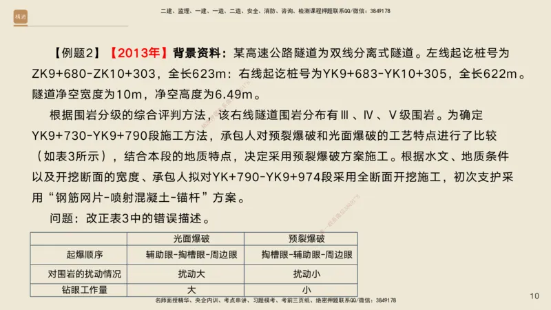 08.2025黄铃-案例速通-公路实务8_2026年一级建造师_2026年一建公路_2025年一建公路SVIP_04-冲刺串讲✿考点强化✿小灶集训_02-公路《案例速通直播》黄铃HX_讲义