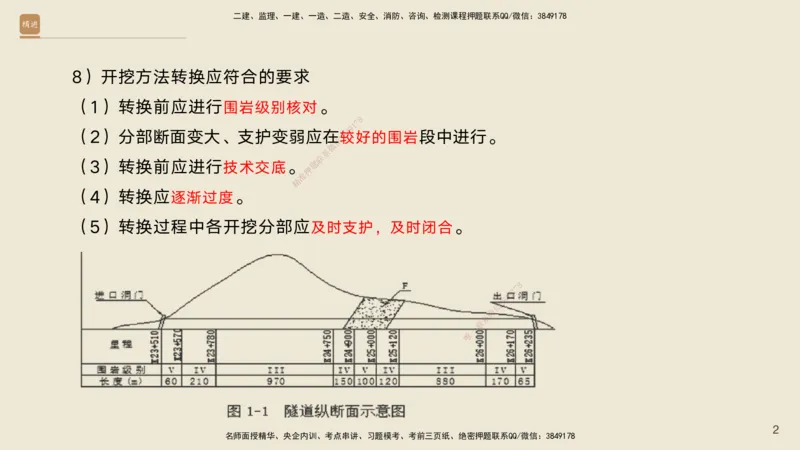 08.2025黄铃-案例速通-公路实务8_2026年一级建造师_2026年一建公路_2025年一建公路SVIP_04-冲刺串讲✿考点强化✿小灶集训_02-公路《案例速通直播》黄铃HX_讲义