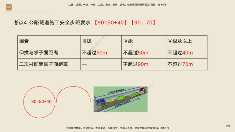 08.2025黄铃-案例速通-公路实务8_2026年一级建造师_2026年一建公路_2025年一建公路SVIP_04-冲刺串讲✿考点强化✿小灶集训_02-公路《案例速通直播》黄铃HX_讲义