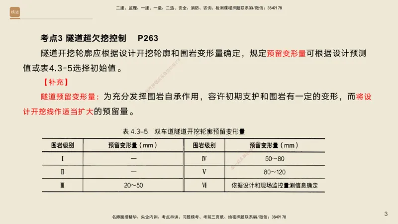 08.2025黄铃-案例速通-公路实务8_2026年一级建造师_2026年一建公路_2025年一建公路SVIP_04-冲刺串讲✿考点强化✿小灶集训_02-公路《案例速通直播》黄铃HX_讲义