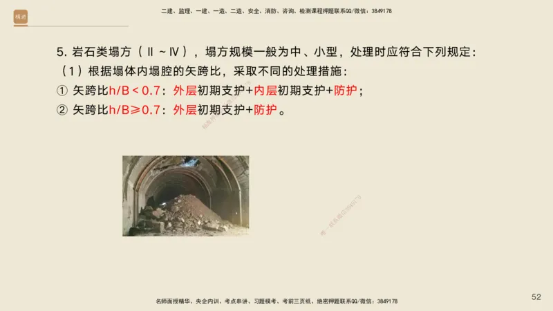 08.2025黄铃-案例速通-公路实务8_2026年一级建造师_2026年一建公路_2025年一建公路SVIP_04-冲刺串讲✿考点强化✿小灶集训_02-公路《案例速通直播》黄铃HX_讲义