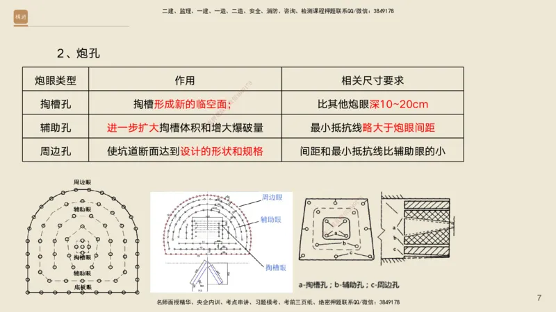 08.2025黄铃-案例速通-公路实务8_2026年一级建造师_2026年一建公路_2025年一建公路SVIP_04-冲刺串讲✿考点强化✿小灶集训_02-公路《案例速通直播》黄铃HX_讲义