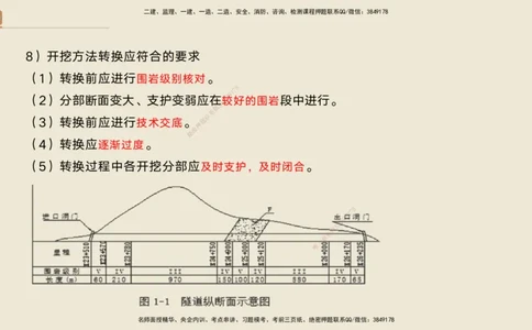 08.2025黄铃-案例速通-公路实务8_2026年一级建造师_2026年一建公路_2025年一建公路SVIP_04-冲刺串讲✿考点强化✿小灶集训_02-公路《案例速通直播》黄铃HX_讲义