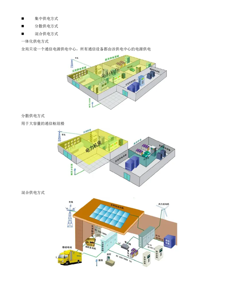 12.12-第一章-1.5-通信电源系统（一）_2026年一级建造师_2026年一建通信_2025年一建通信SVIP_02-基础精讲✿高端面授✿深度强化_16-通信《天一精讲班》邵春宝KL_01.第一章