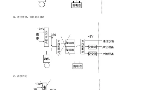 12.12-第一章-1.5-通信电源系统（一）_2026年一级建造师_2026年一建通信_2025年一建通信SVIP_02-基础精讲✿高端面授✿深度强化_16-通信《天一精讲班》邵春宝KL_01.第一章