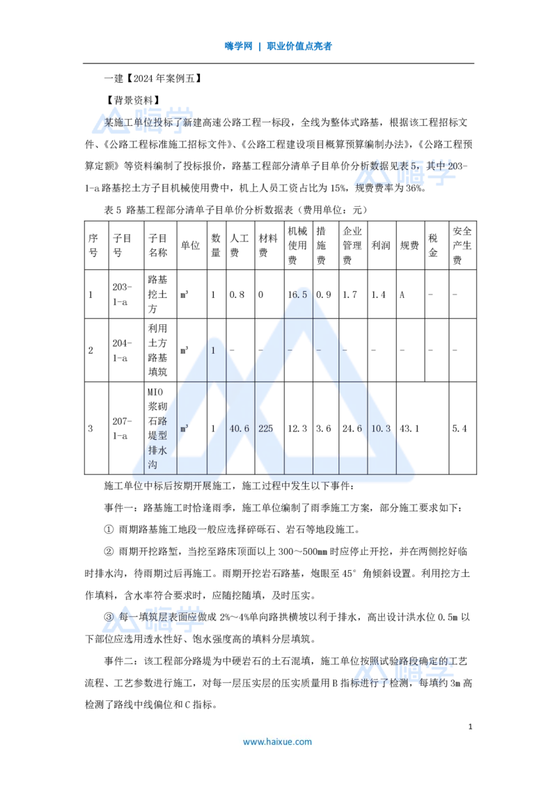 35.2025卢小东-案例母题特训-（35）2024年案例题五_2026年一级建造师_2026年一建公路_2025年一建公路SVIP_04-冲刺串讲✿考点强化✿小灶集训_18-公路《案例母题特训》卢小东HX