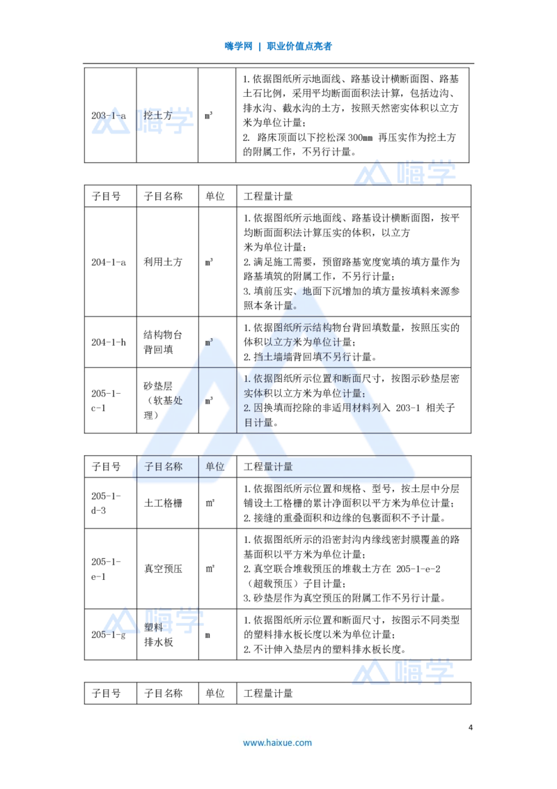35.2025卢小东-案例母题特训-（35）2024年案例题五_2026年一级建造师_2026年一建公路_2025年一建公路SVIP_04-冲刺串讲✿考点强化✿小灶集训_18-公路《案例母题特训》卢小东HX