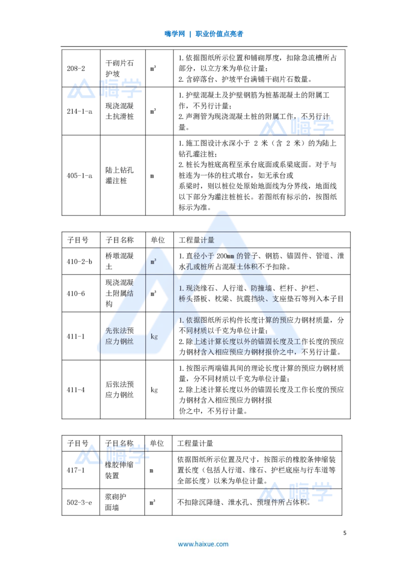 35.2025卢小东-案例母题特训-（35）2024年案例题五_2026年一级建造师_2026年一建公路_2025年一建公路SVIP_04-冲刺串讲✿考点强化✿小灶集训_18-公路《案例母题特训》卢小东HX
